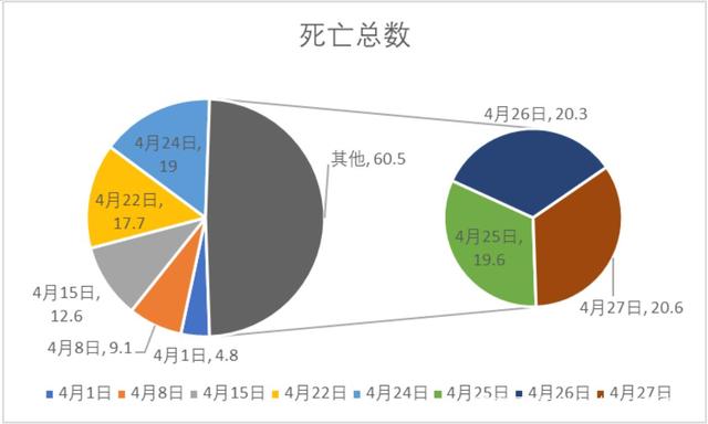 21日江苏疫情速报.21日江苏疫情速报最新-第1张图片