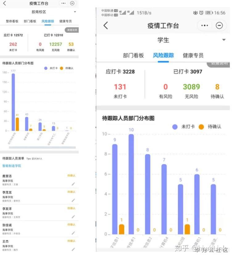 “广东疫情数据” 广东疫情数据权威发布？-第3张图片