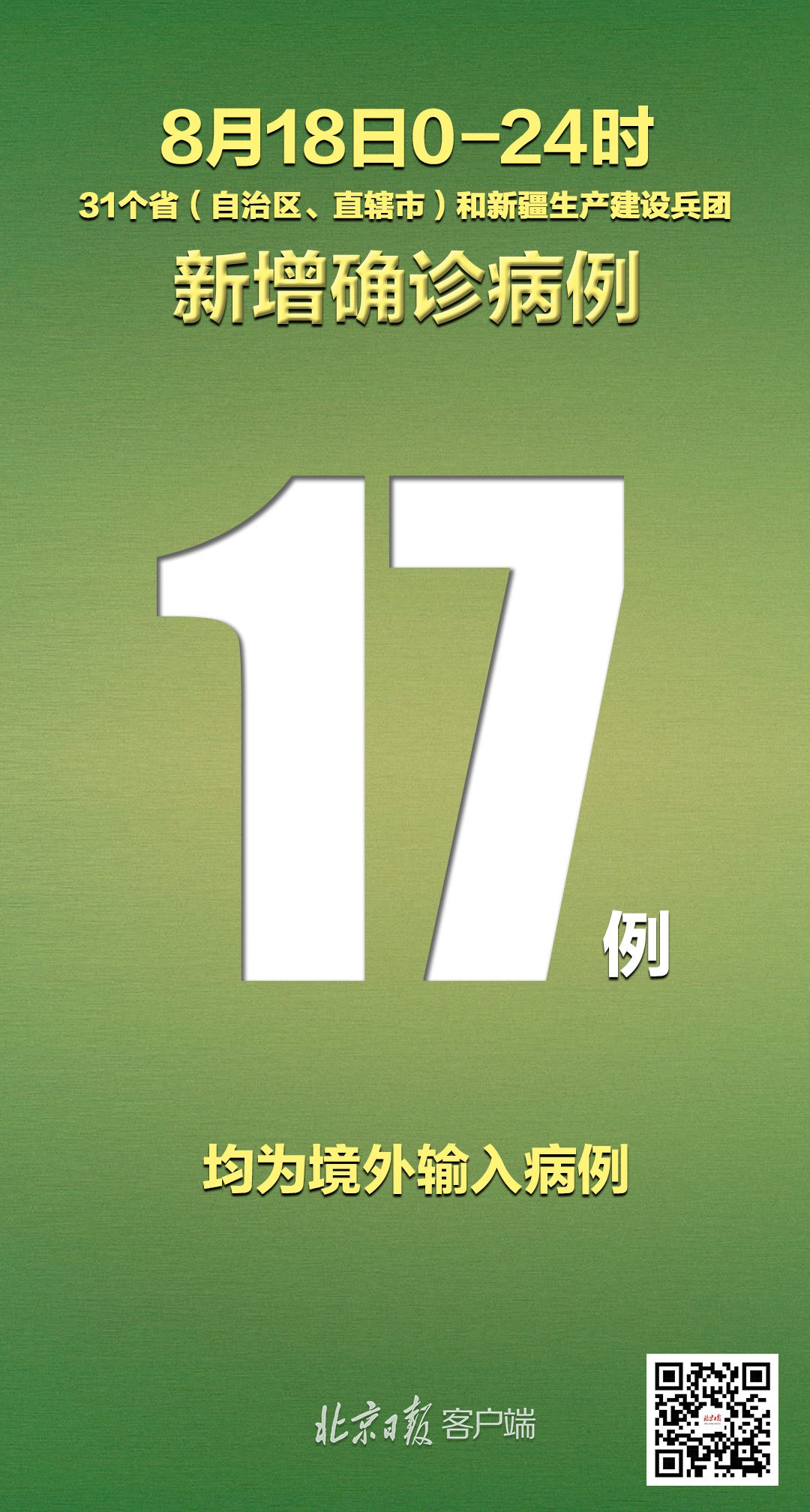 “广州现新冠疑似病例	” 广州现新冠疑似病例有多少例？-第3张图片