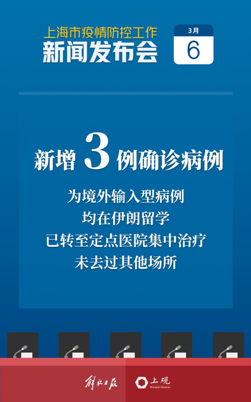 上海疫情防控-上海疫情防控是哪一年-第2张图片