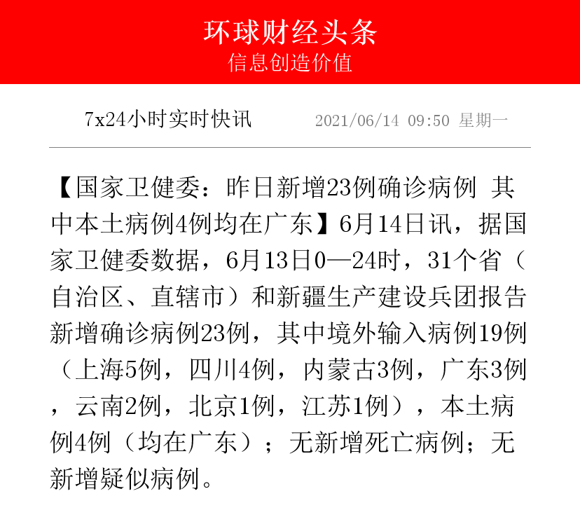 【江苏新增本土确诊13例/江苏新增本土确诊13例是哪里的】-第1张图片