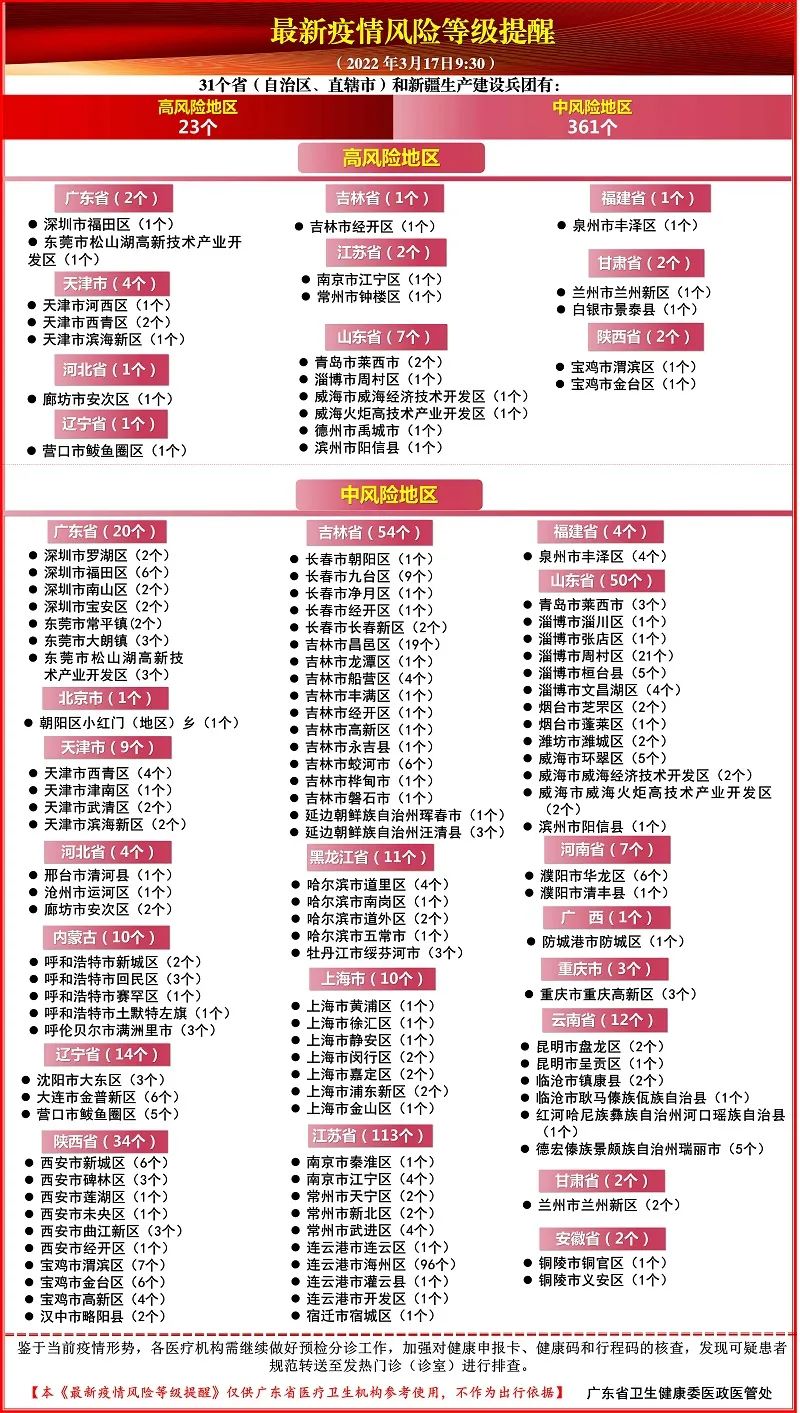 “广州最新情况疫情	” 广州最新疫情近况？-第1张图片