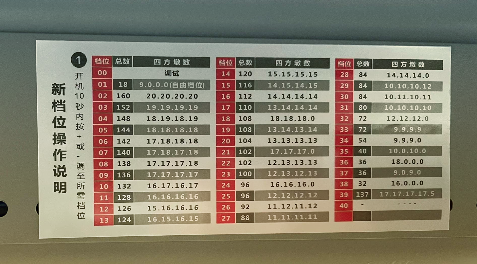 分享实测“手机麻将是否可挂”附开挂脚本详细-第3张图片