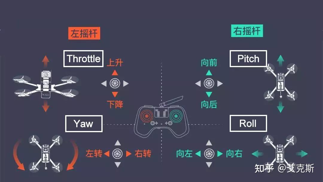 教程分享“飞鹰互娱确实是有挂	”科技辅助神器手机版-第2张图片
