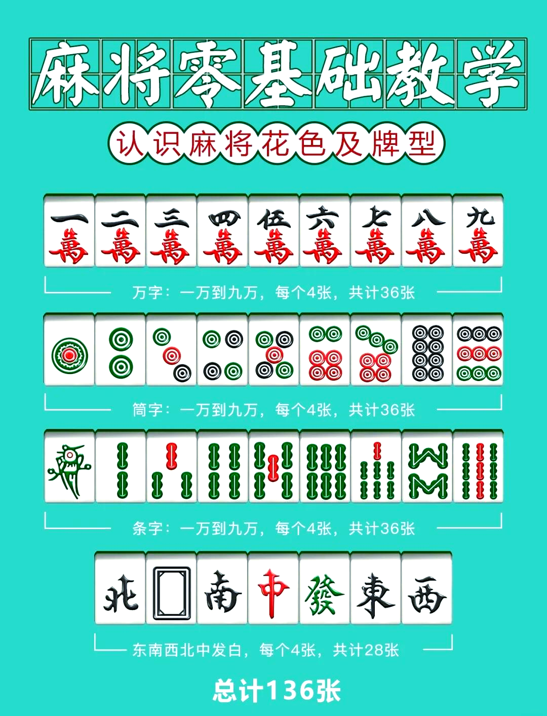 玩家必看教程“微乐内蒙麻将万能开挂器	”详细辅助教程分享-第1张图片