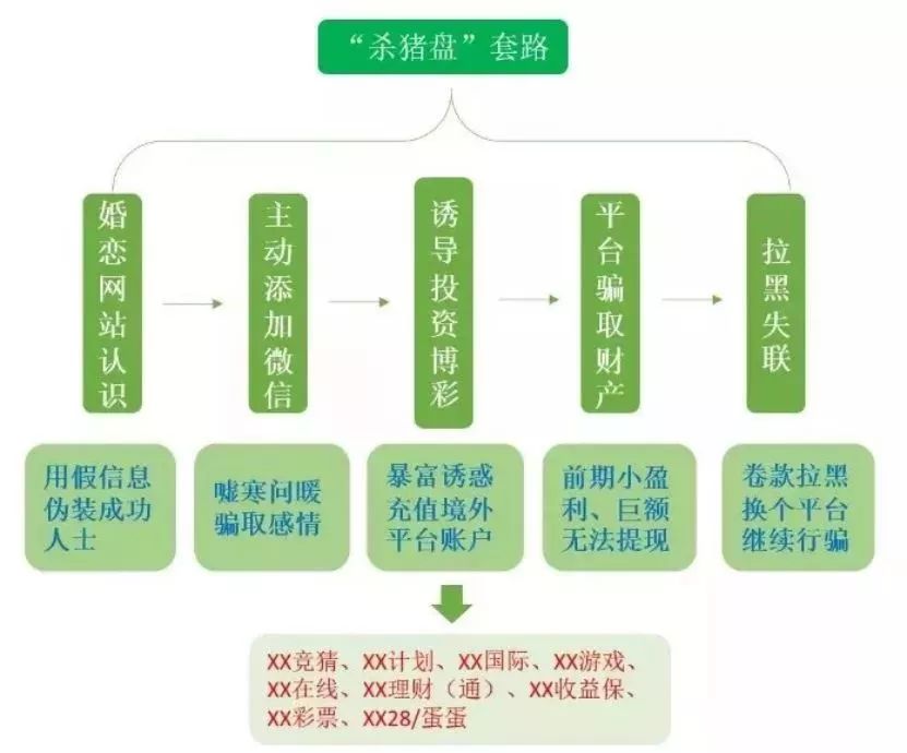 教程开挂辅助“微信牛牛外卦神器”详细外挂透视辅助软件教程-第2张图片