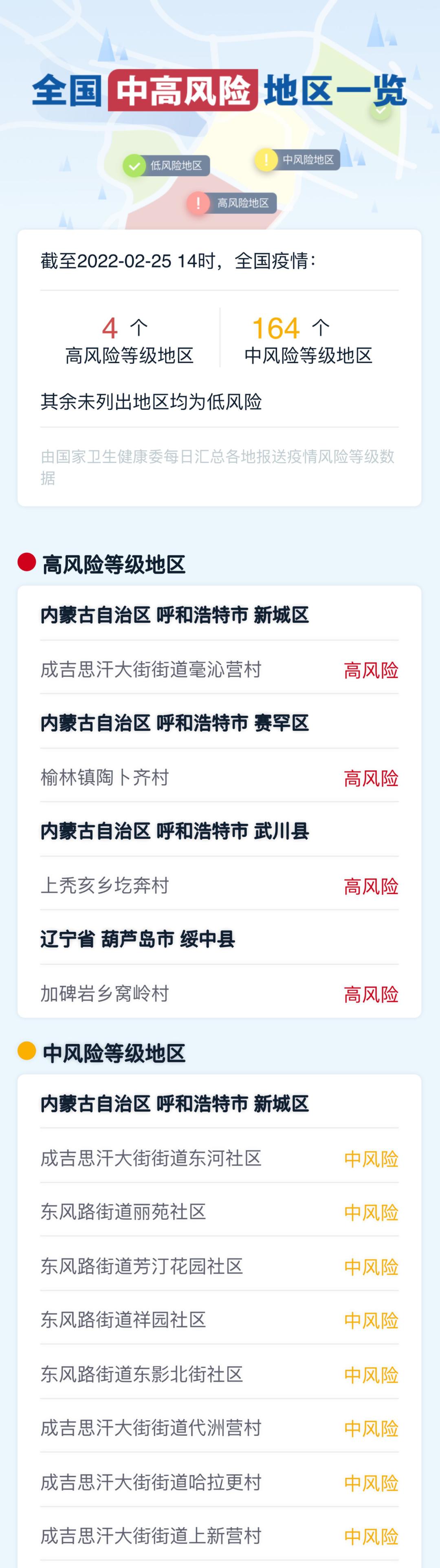 【天津疫情最新状况/天津疫情最新情况通报】-第3张图片