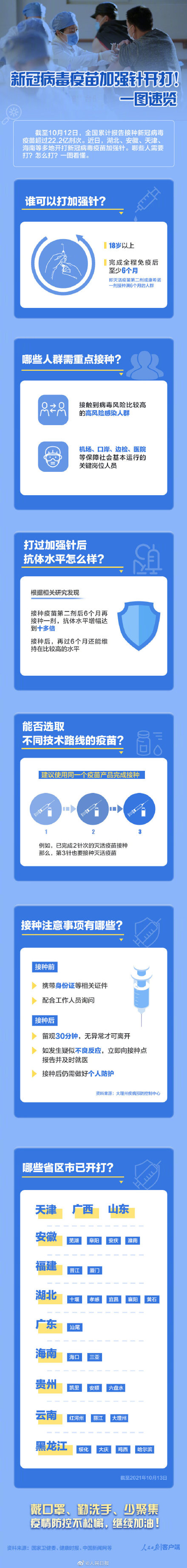 天津新冠.天津新冠疫苗有几种品牌-第3张图片