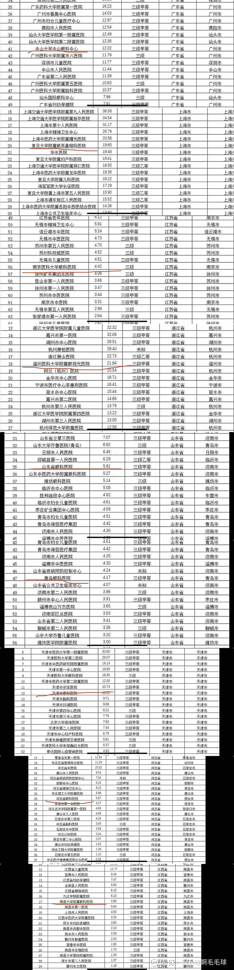 “31省区市新增确诊40例	” 31省区市新增确诊20例8885？-第2张图片