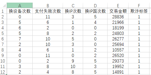 实操教程“新518互游透视软件	”详细分享装挂步骤教程-第3张图片