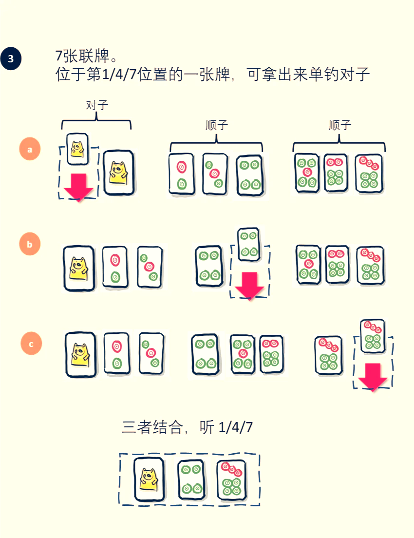 强力推荐“微乐红中麻将怎么开挂	”掌握辅助功能必胜规则-第2张图片