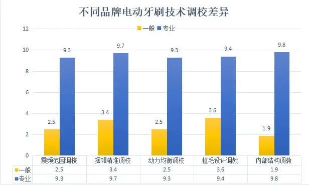 实测分享“新道游开挂辅助软件”科技辅助神器手机版教程-第2张图片