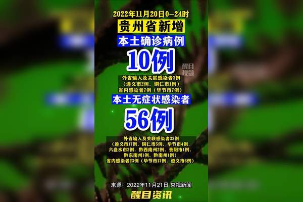 “31省份新增本土2119	” 31省份新增本土确诊56例 广西33例？-第2张图片