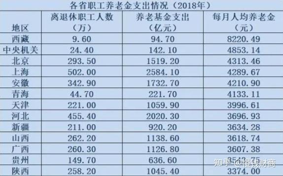 31省新增本土19例〃31省新增103例本土88例-第2张图片