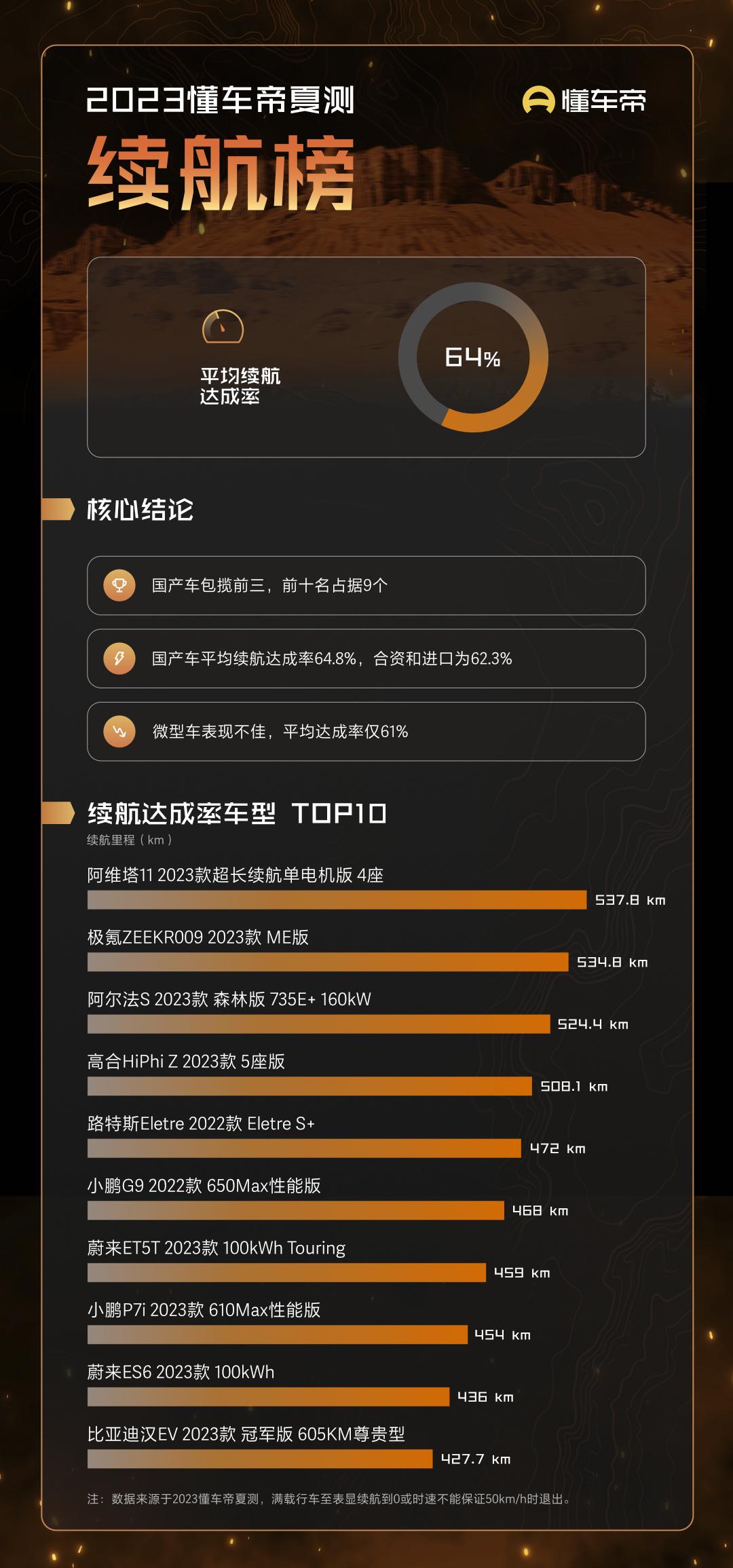 实测辅助“字牌辅助器(免费)”透视挂!详细分享装挂步骤-第1张图片