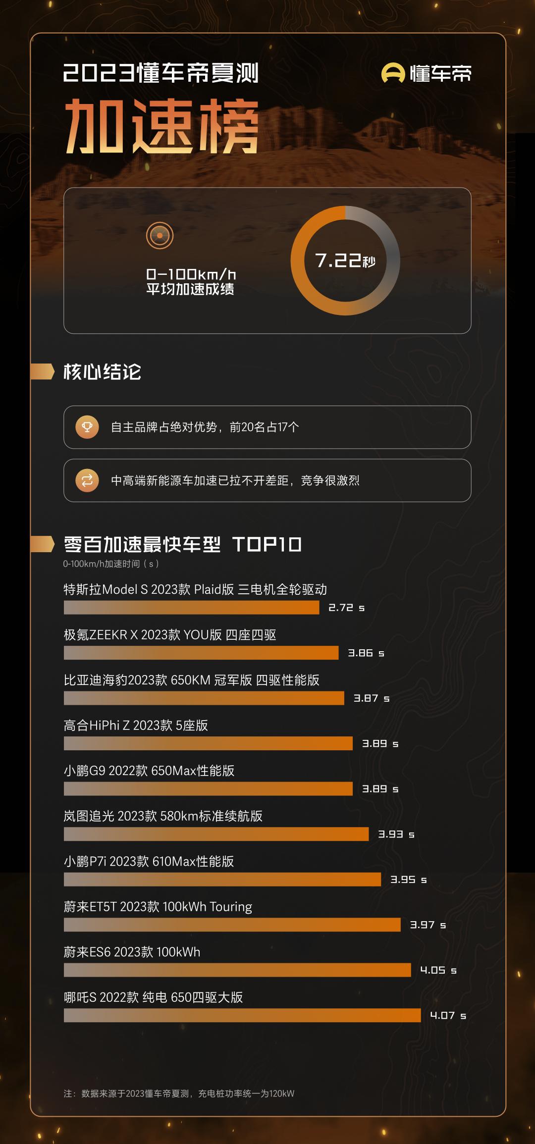 实测辅助“字牌辅助器(免费)	”透视挂!详细分享装挂步骤-第2张图片