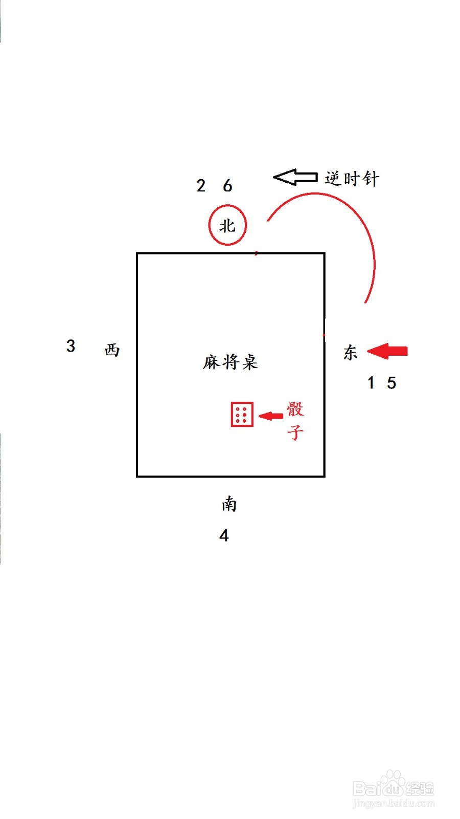 [教程经验]“家家盘锦麻将有挂么”(原来确实是有插件)-第3张图片