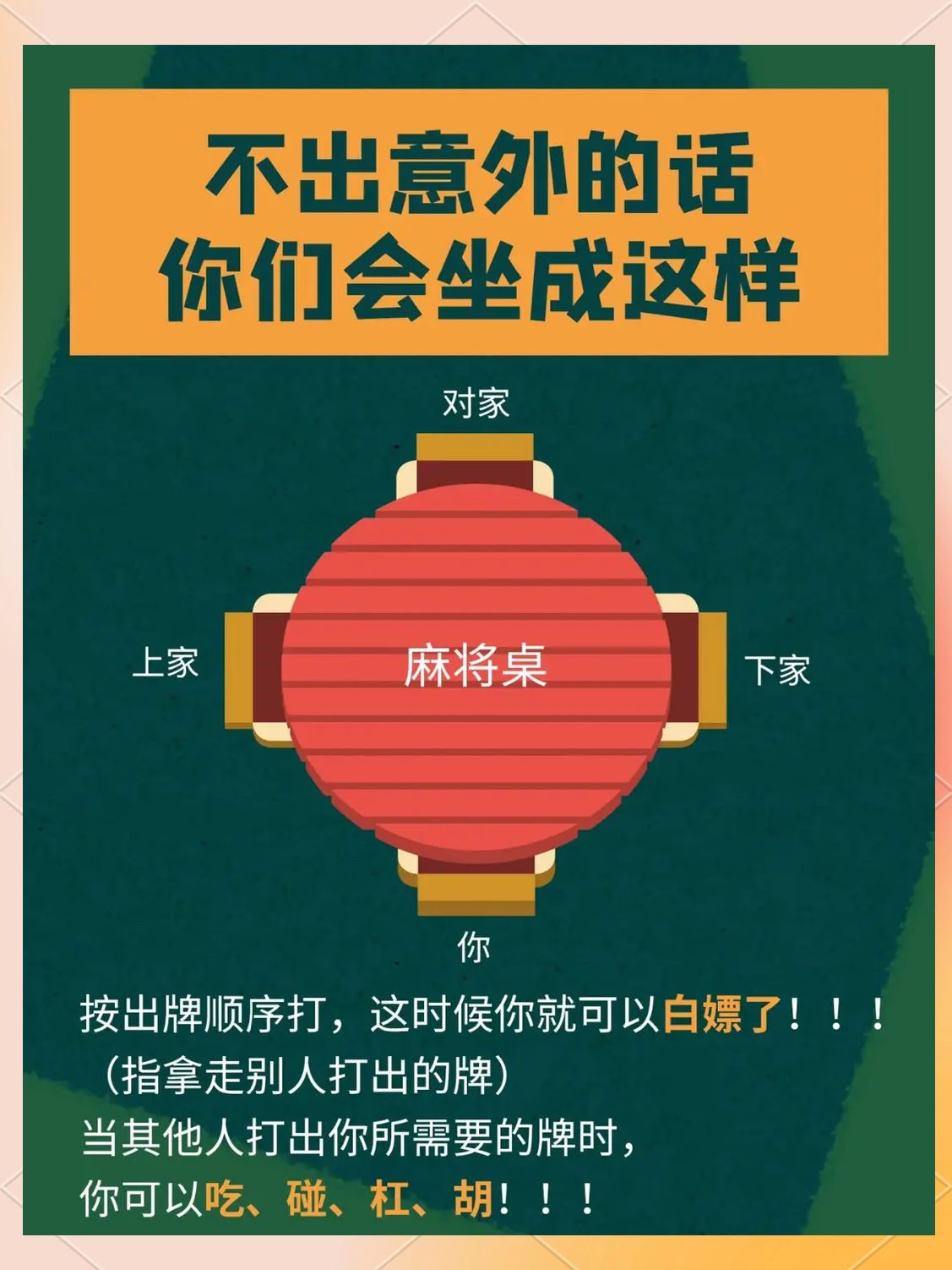 一键必胜“微乐陕西麻将亲友房万能开挂器	”开挂辅助详细步骤-第2张图片