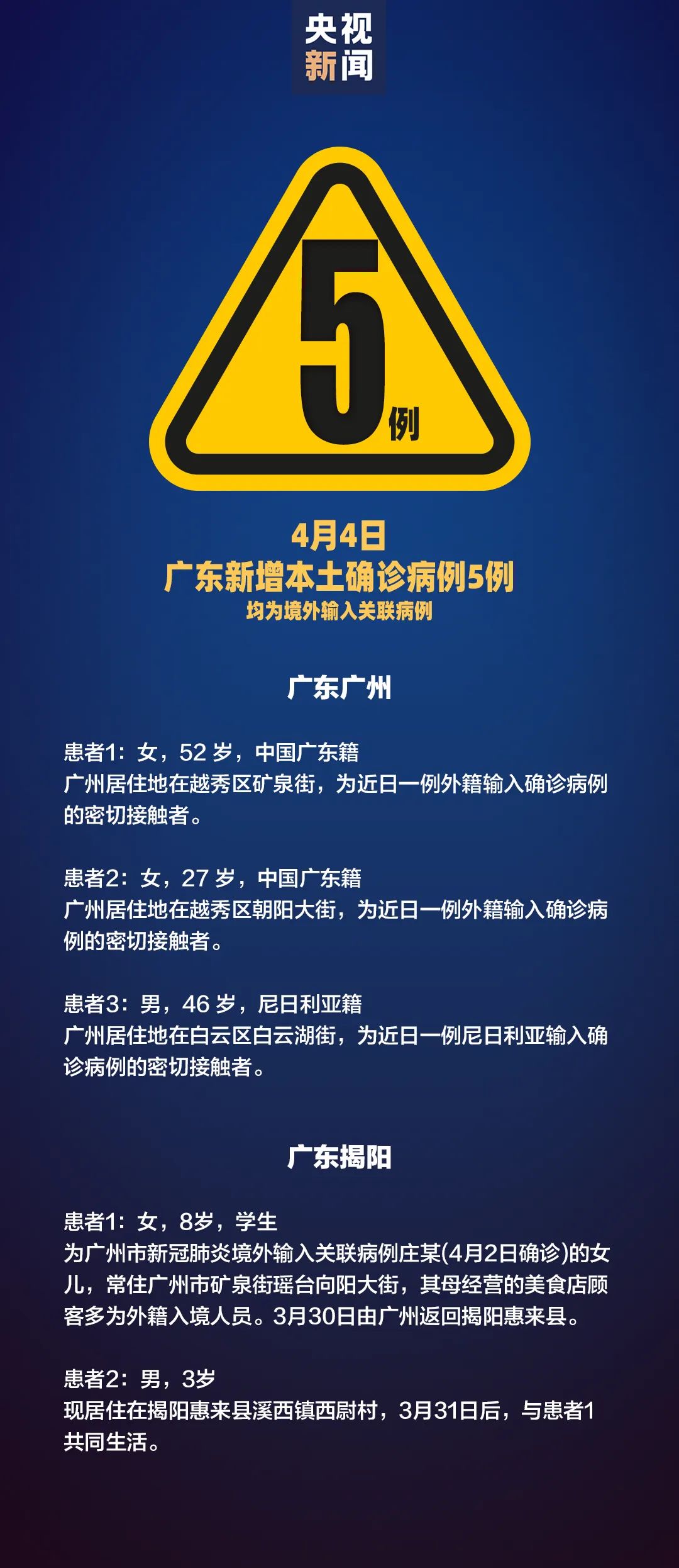 31省区市新增10例境外输入确诊,31省区市新增21例境外输入-第1张图片