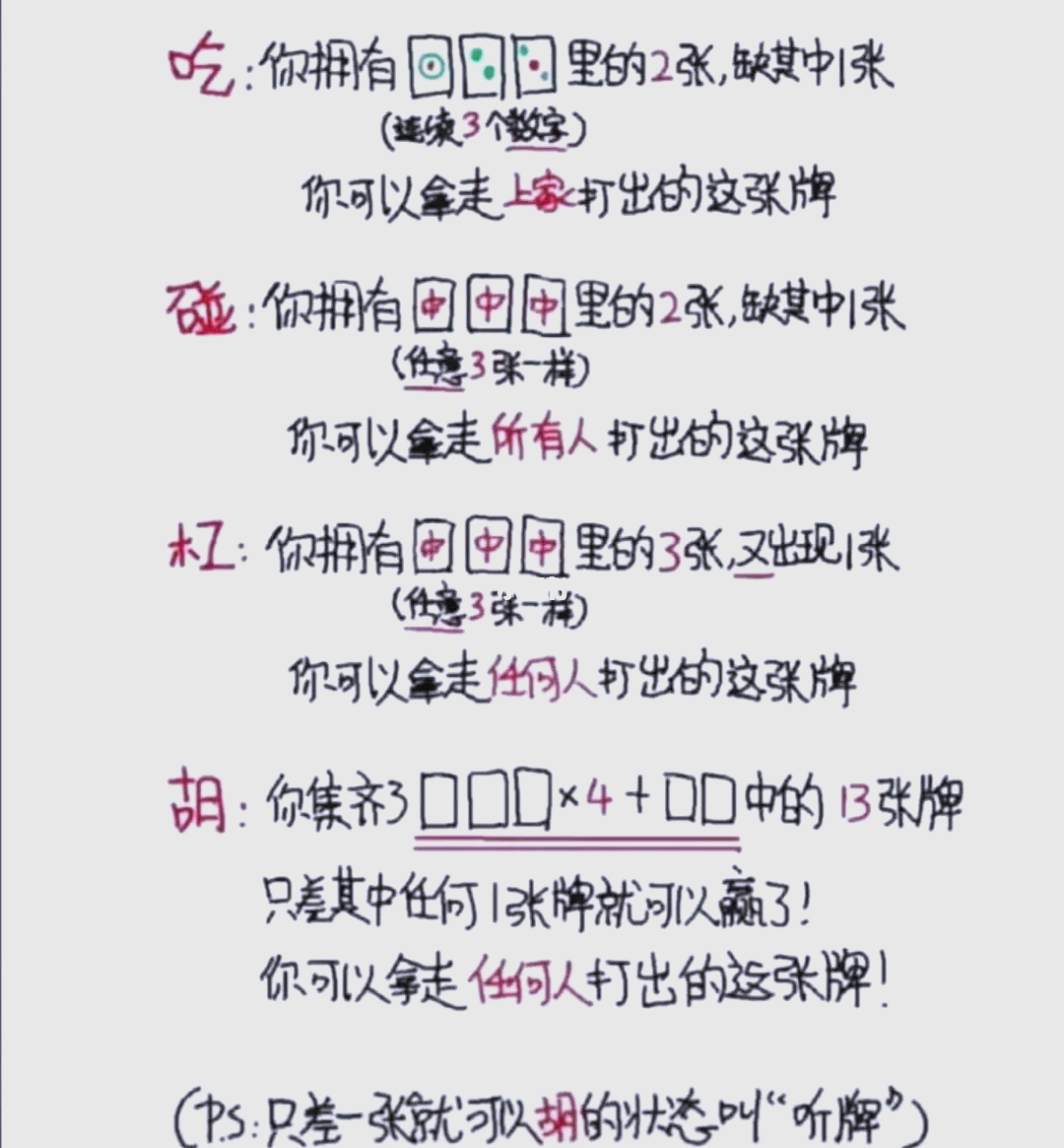 [教程经验]“相约麻将十三水有挂吗	”详细分享装挂步骤教程-第2张图片