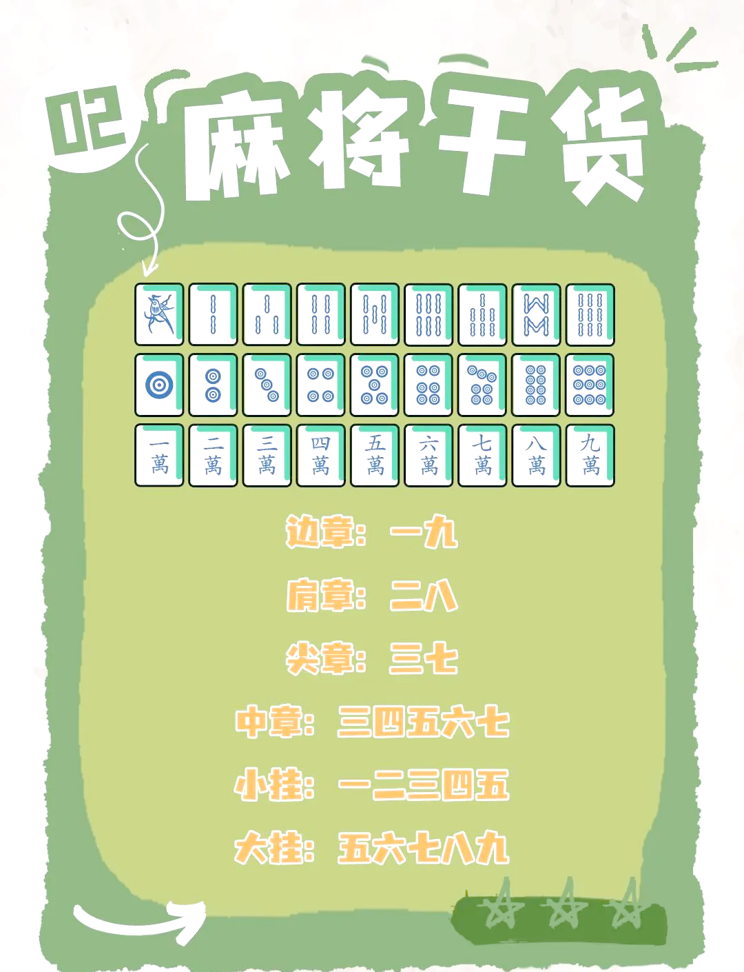 实操教程“吉林微乐麻将怎么玩才能赢(透视)”详细辅助透视-第3张图片
