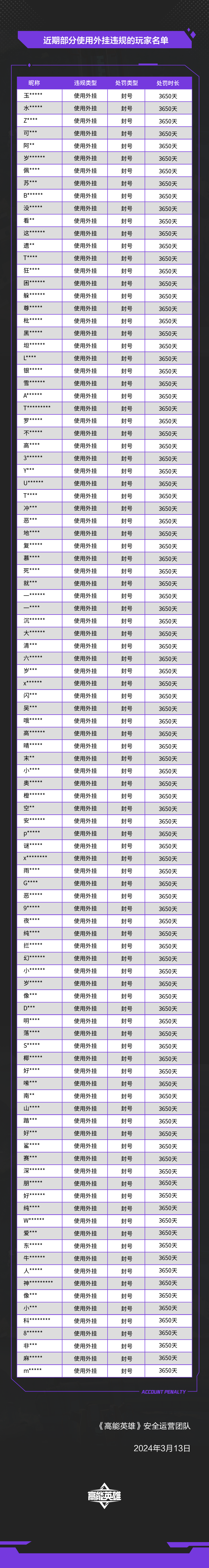 万能开挂辅助“微乐免费挂试用一天”透视挂!详细分享装挂步骤-第2张图片