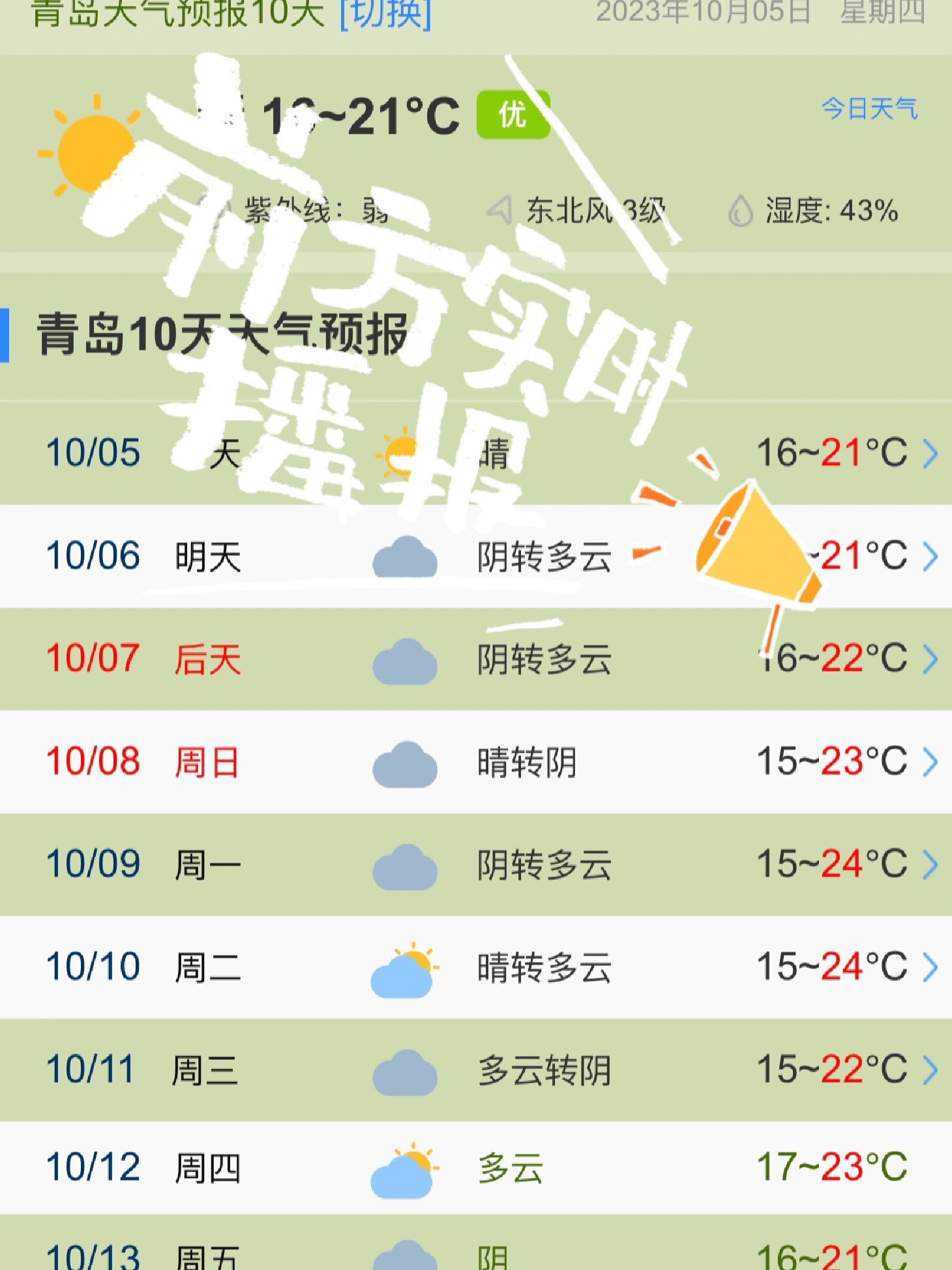 山东省青岛疫情︰(山东省青岛疫情最新消息今天)-第1张图片