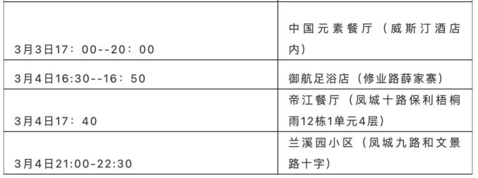 西安疫情最新新增︰(西安疫情最新新增轨迹)-第1张图片
