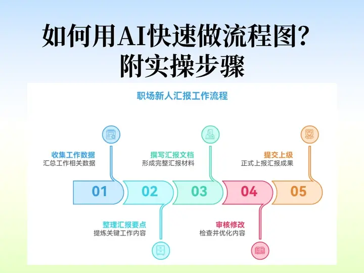 教程辅助！“哈灵麻将外卦神器免费版”(透视)详细透视辅助教学-第3张图片