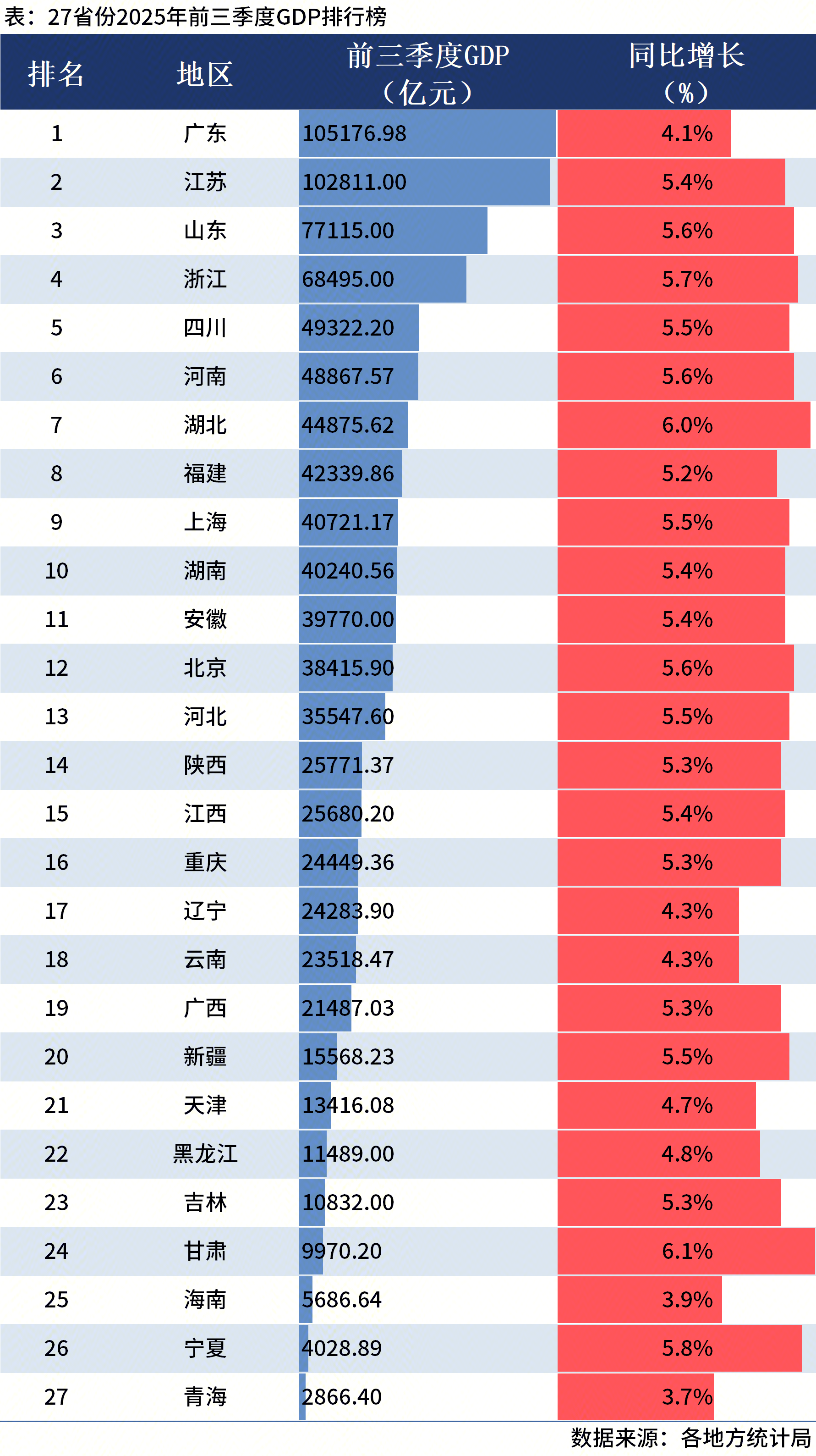 31省区市增62例本土,31省份增33例 本土6例-第1张图片