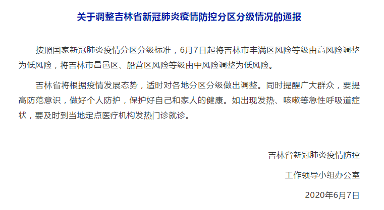 “吉林疫情最新” 吉林 疫情 最新？-第3张图片
