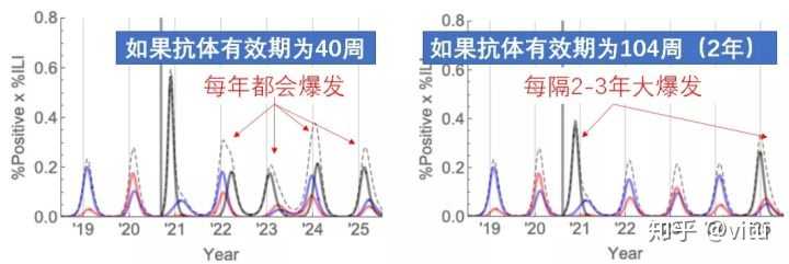 「北京新增7例本土确诊」〃北京新增7例确诊轨迹-第3张图片