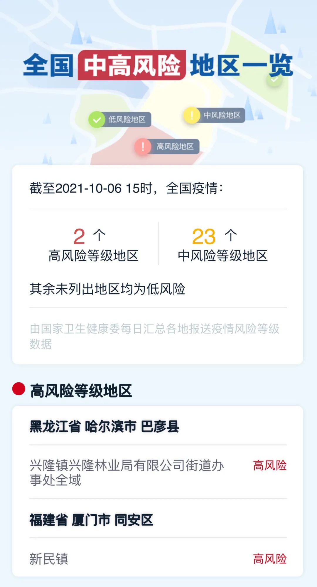 浙江宁波44人已确诊〃宁波感染者-第1张图片