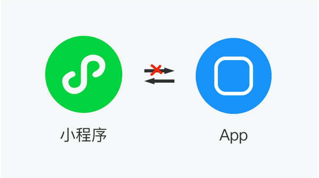 玩家辅助神器“微信小程序跑得快可以开挂吗	”通用版下载教程！-第2张图片
