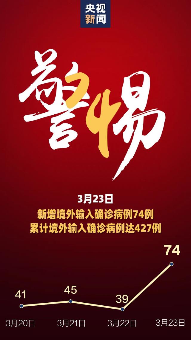 “广州阳性详情公布” 广州阳性病例？-第2张图片