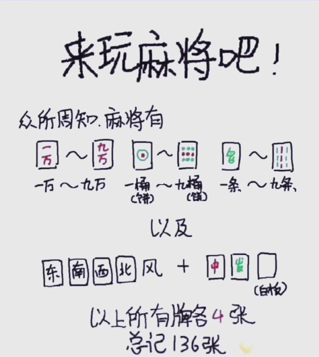 18秒详论!雀神广东麻将万能开挂器通用版”详细透视辅助教程-第2张图片