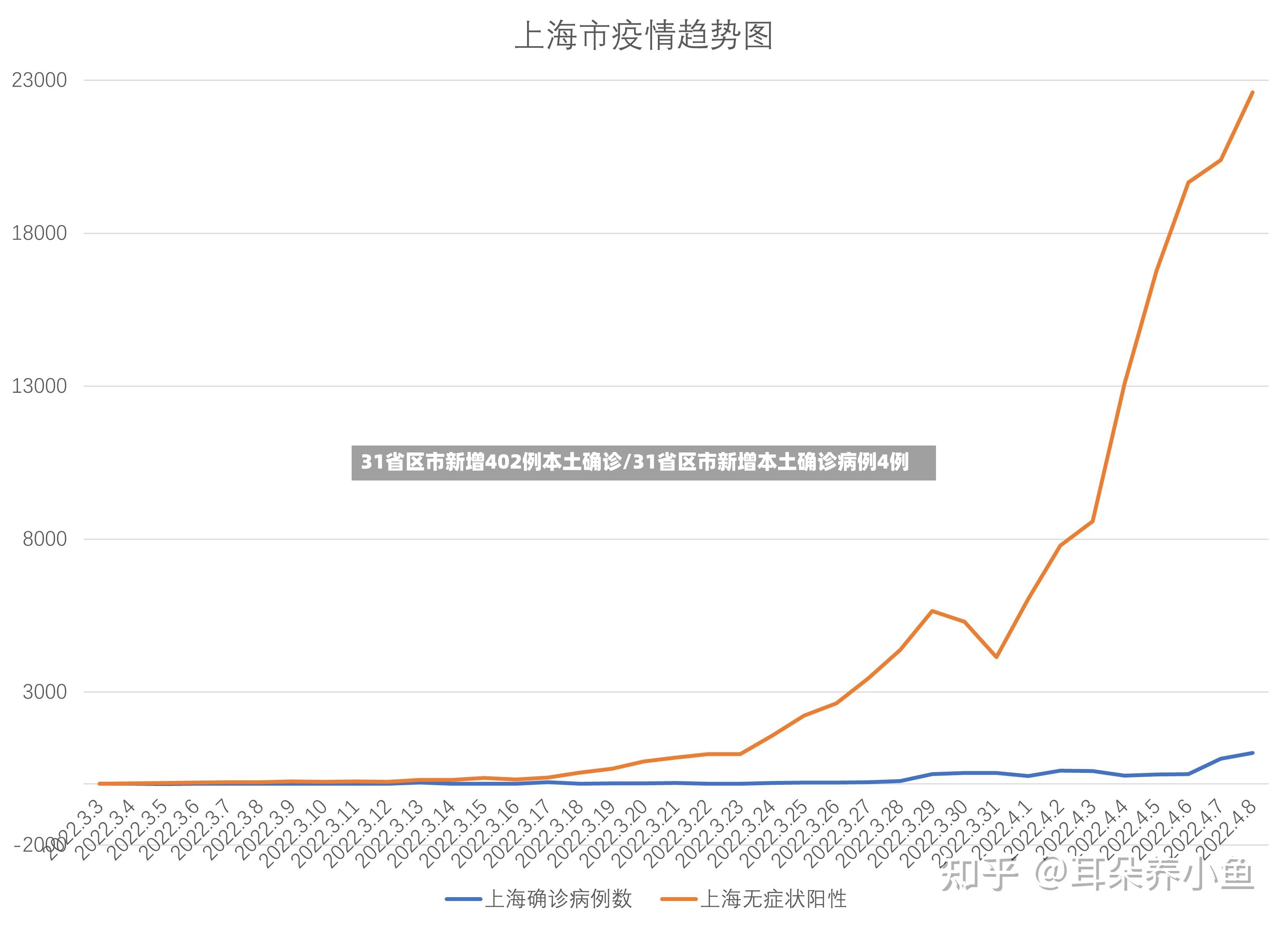 辽宁新增4例本土确诊病例、2例本土无症状,辽宁新增4本土病例轨迹-第3张图片