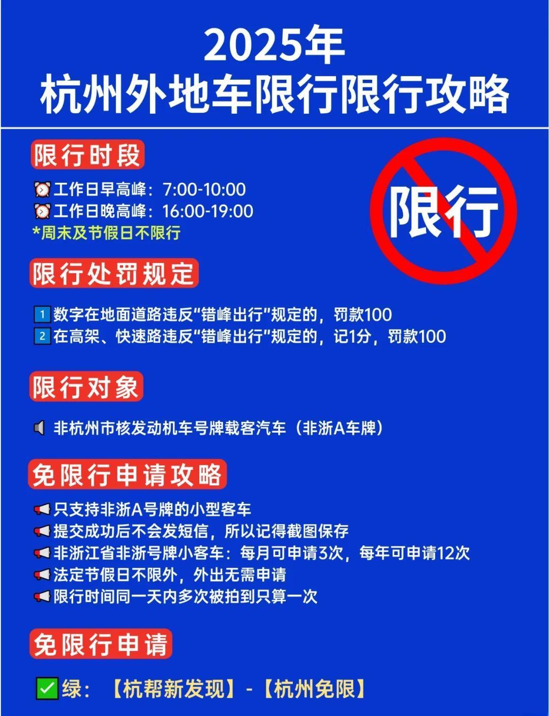 2023年5月新一轮限号.20213月车限号-第3张图片