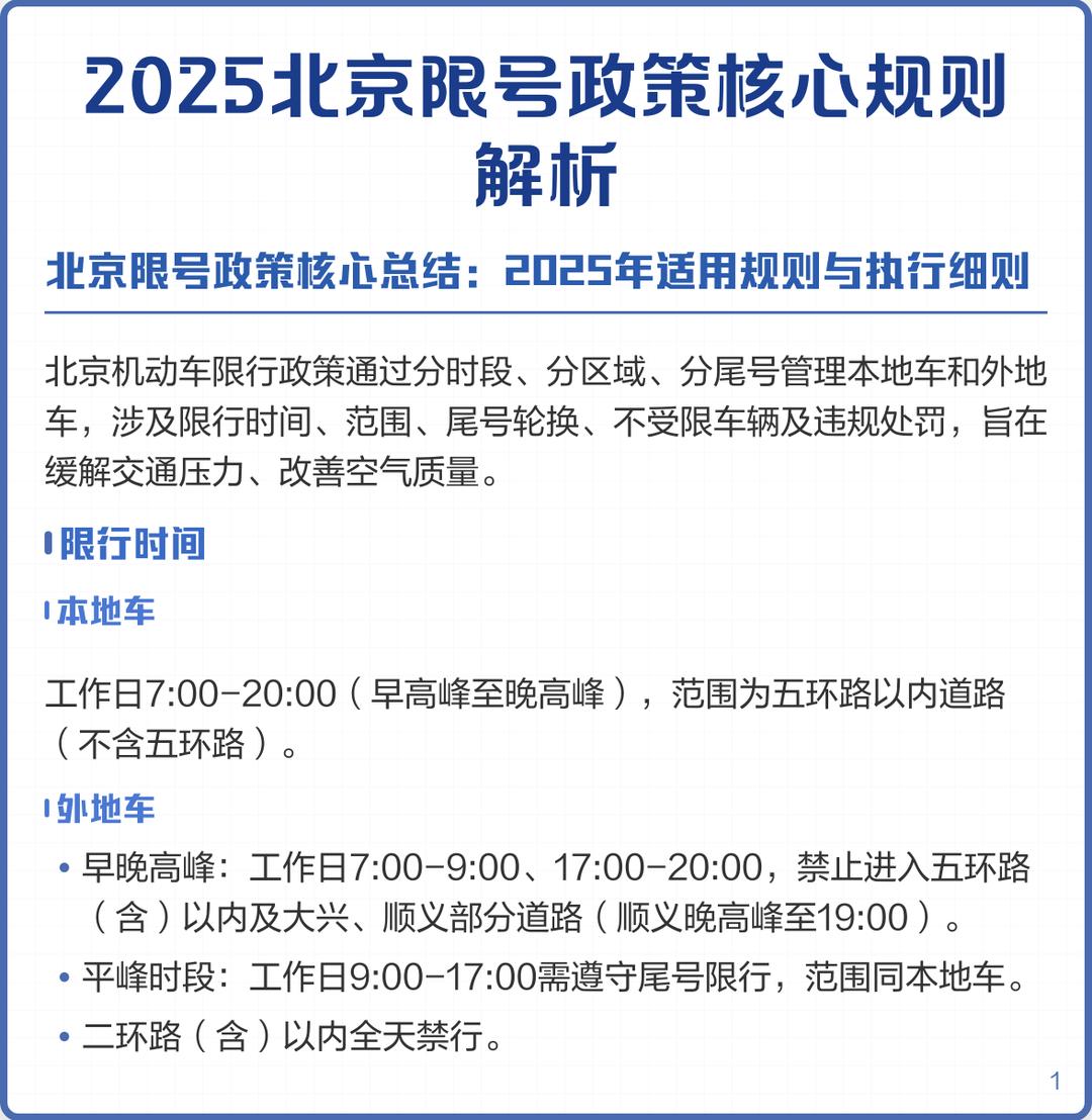 2023年5月新一轮限号.20213月车限号-第2张图片