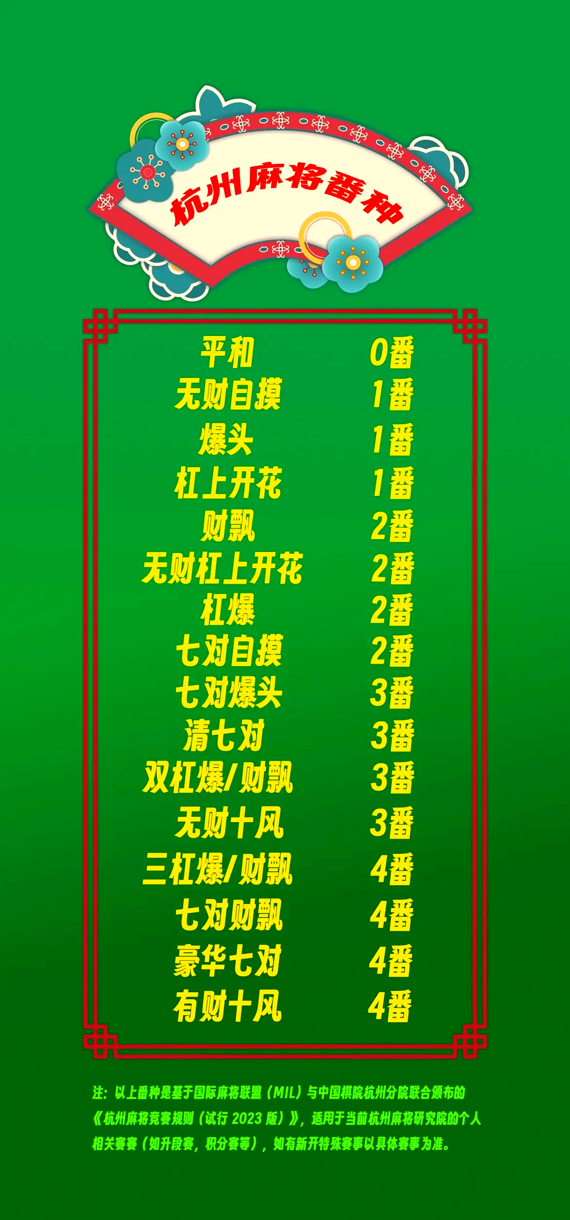 我来教大家“越乡游义乌麻将怎么开挂	”详细分享装挂步骤教程-第2张图片