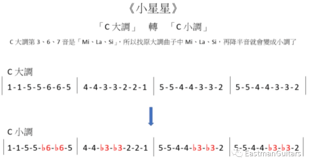 3分钟学会“新九神大厅到底有没有挂”详细透视辅助教程-第3张图片