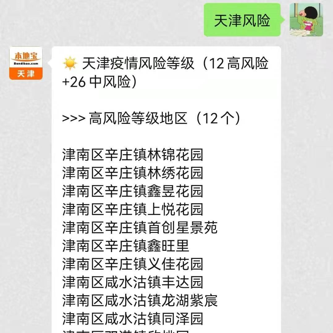 各地疫情风险等级.各地疫情风险区-第2张图片