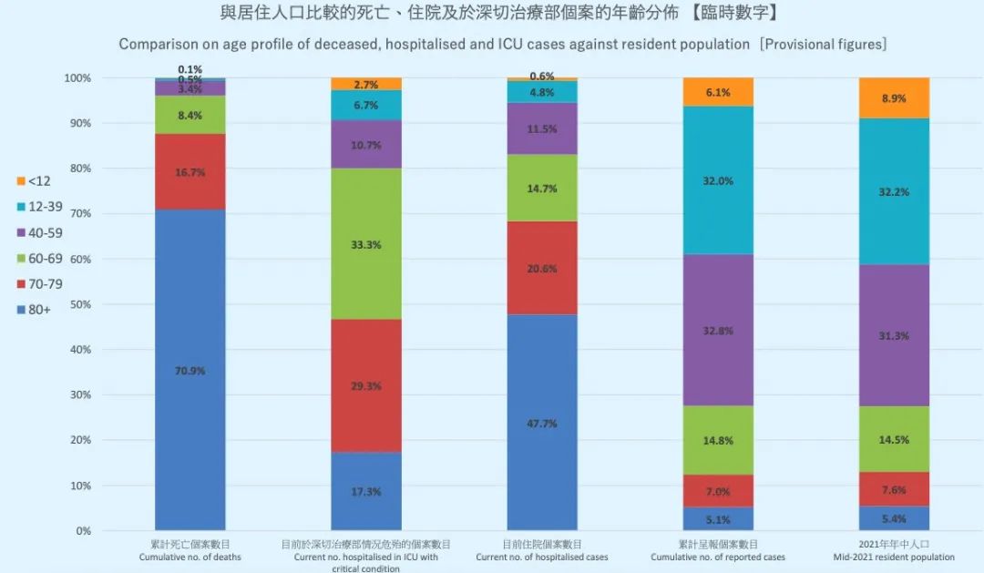 上海疫情为什么这么严重-为什么上海疫情还在增加-第2张图片