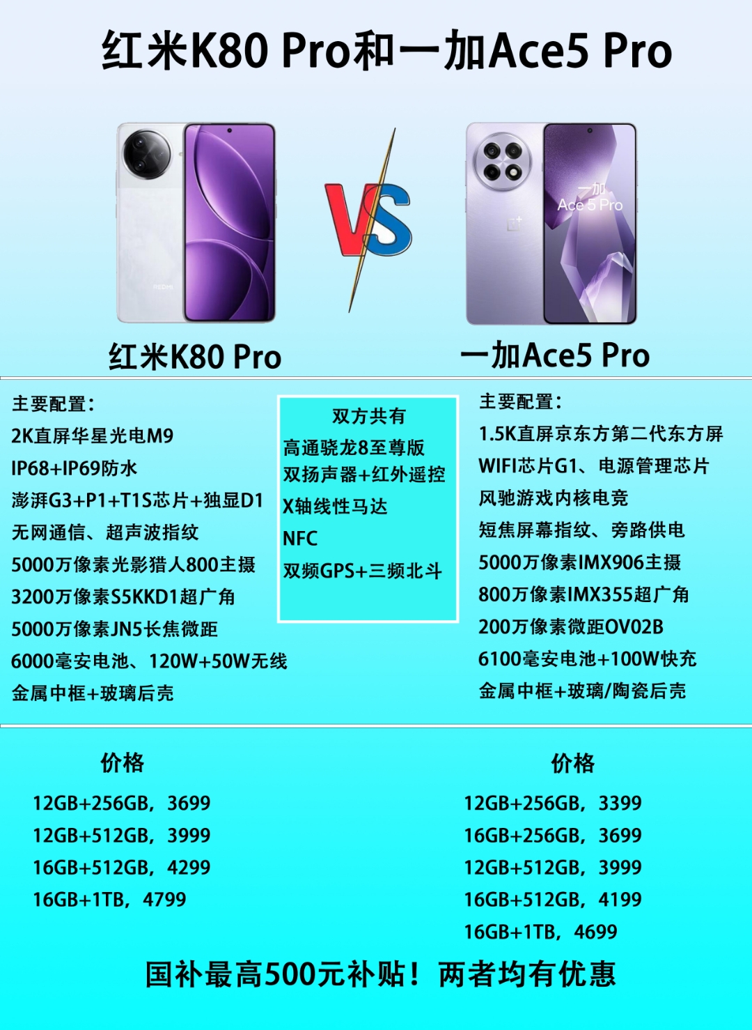 玩家实测“微乐够级辅助器免费版v3.0	”详细开挂玩法-第1张图片