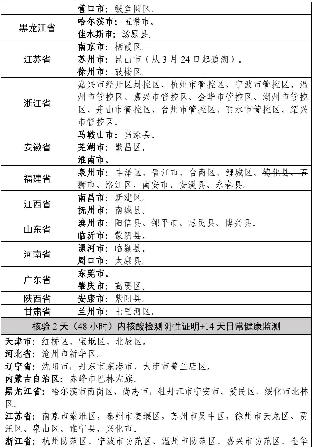 “杭州新增5例本土确诊	” 杭州新增4例？-第2张图片
