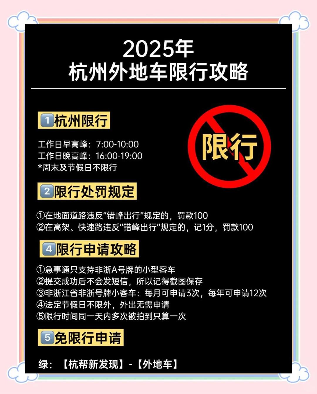 “限号2022年2月最新限号时间	” 限号2021最新限号时间6月份？-第1张图片