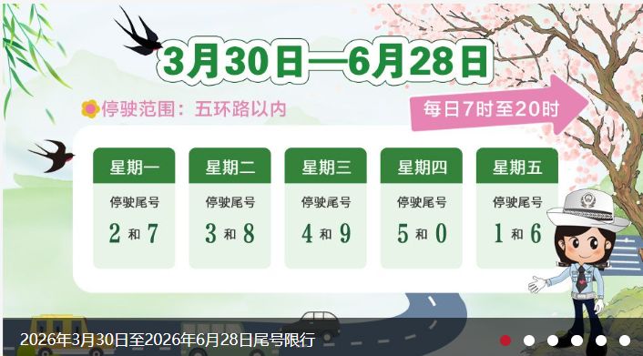 “限号2022年2月最新限号时间” 限号2021最新限号时间6月份？-第3张图片