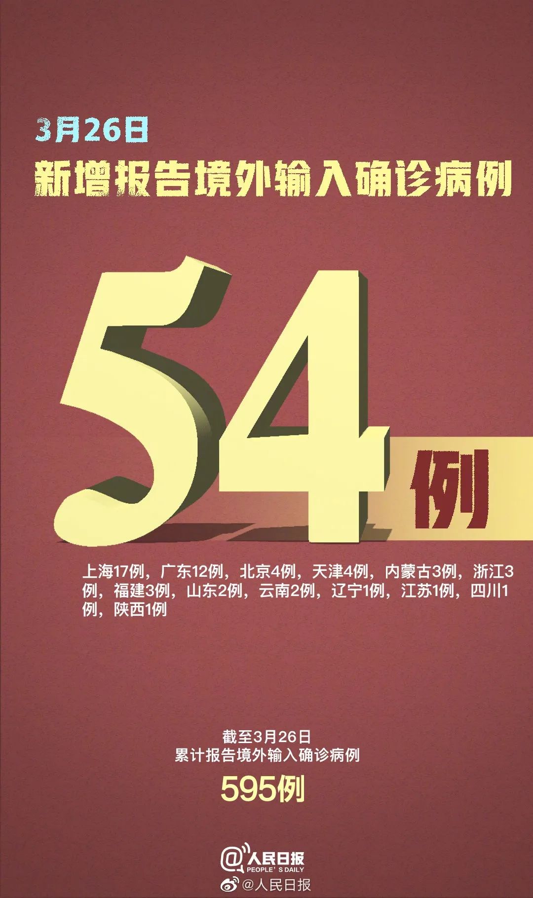 【陕西累计报告本土确诊病例17例/陕西本土病例情况】-第1张图片