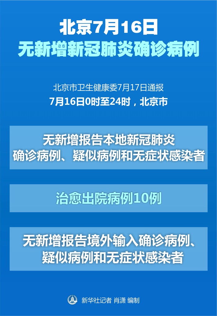 【陕西累计报告本土确诊病例17例/陕西本土病例情况】-第3张图片