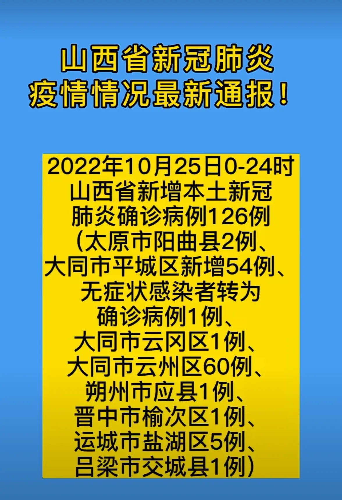 “洛阳疫情最新情况” 洛阳疫情最新情况？-第3张图片